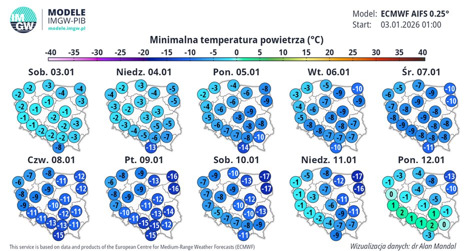 Prognoza temperatury minimalnej w Polsce w kolejnych dniach