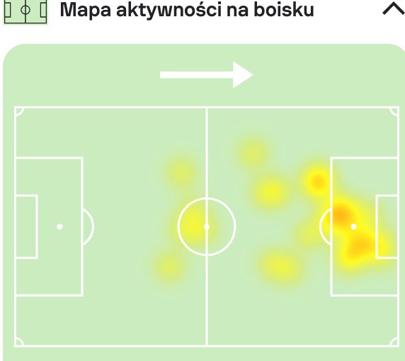 Mapa aktywności Roberta Lewandowskiego w meczu z Realem w portalu Sofascore