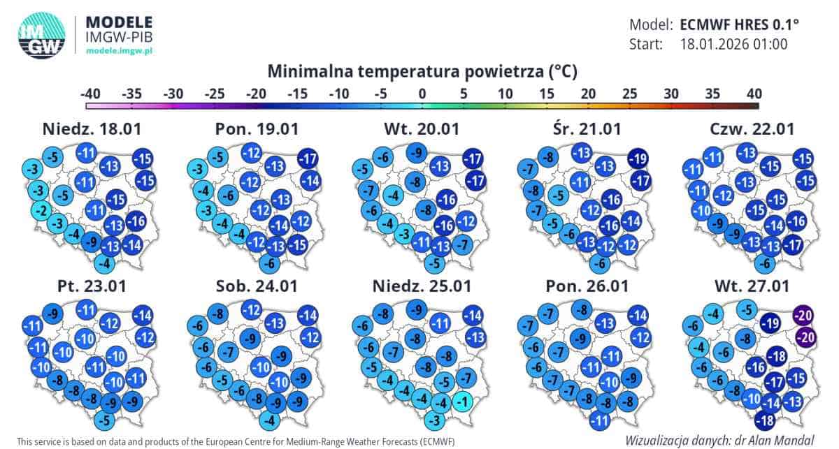 aura radykalnie się zmieni w regionie