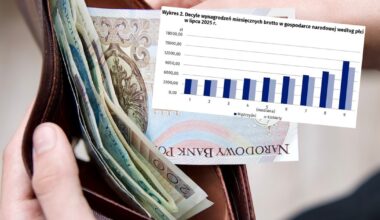 Cała prawda o zarobkach Polaków. Sprawdź, jak dużo osób ma takie wynagrodzenie jak ty