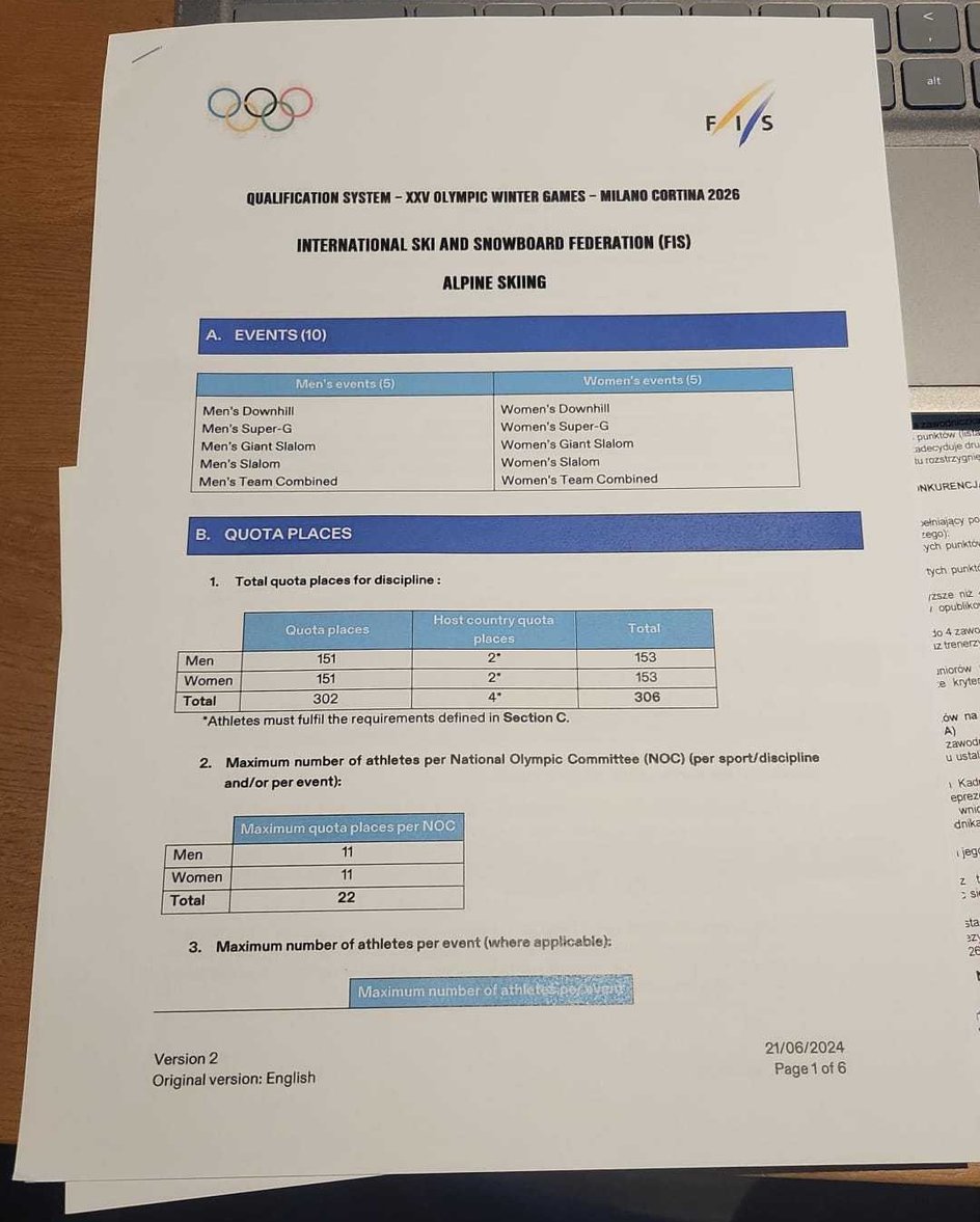 Olimpijskie wymogi FIS