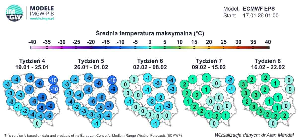 pogoda długoterminowa i duża anomalia termiczna