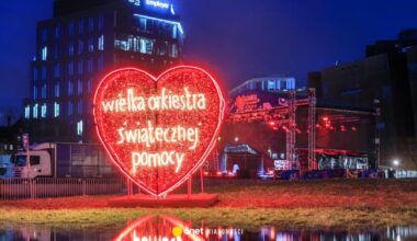 Jak dziś pomaga się WOŚP