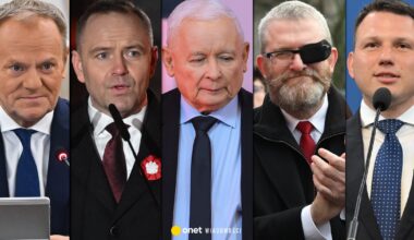 Jak będzie wyglądać polska polityka w 2026 r.? Eksperci przewidują, kto zyska, a kto straci