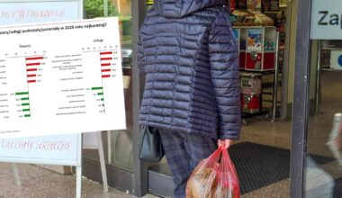 Inflacja będzie jeszcze niższa. To oznacza spadki stóp procentowych