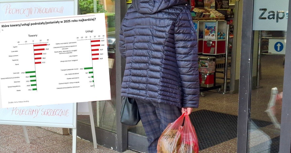 Inflacja będzie jeszcze niższa. To oznacza spadki stóp procentowych