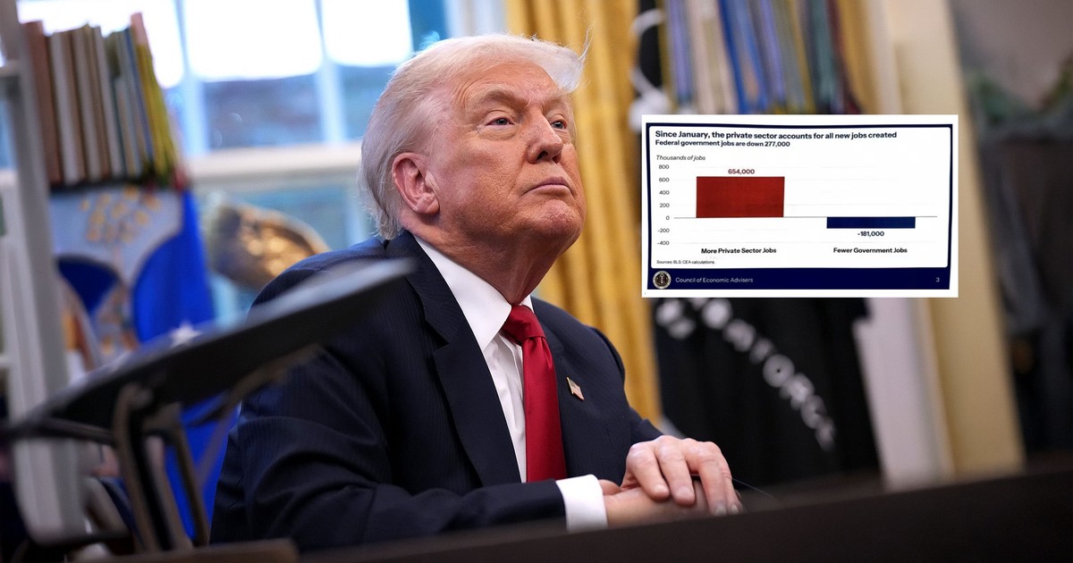 Falstart Donalda Trumpa. Prezydent USA ujawnił ważne dane o dzień za wcześnie