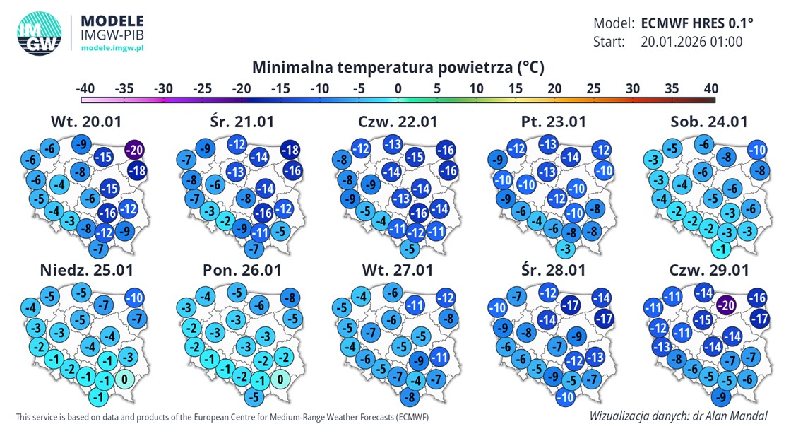 Prognozowana temperatura minimalna w Polsce na kolejne dni