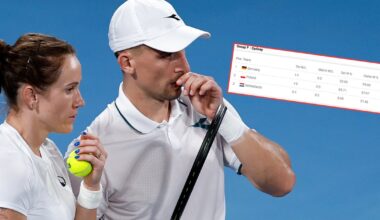 Dziennikarz Przeglądu Sportowego Onet