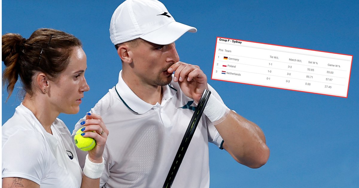 Dziennikarz Przeglądu Sportowego Onet