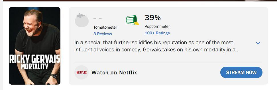 Ocena 'Mortality' na Rotten Tomatoes