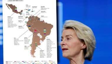 Umowa Mercosur zawiera zapis o surowcach krytycznych. Unia Europejska ma plan