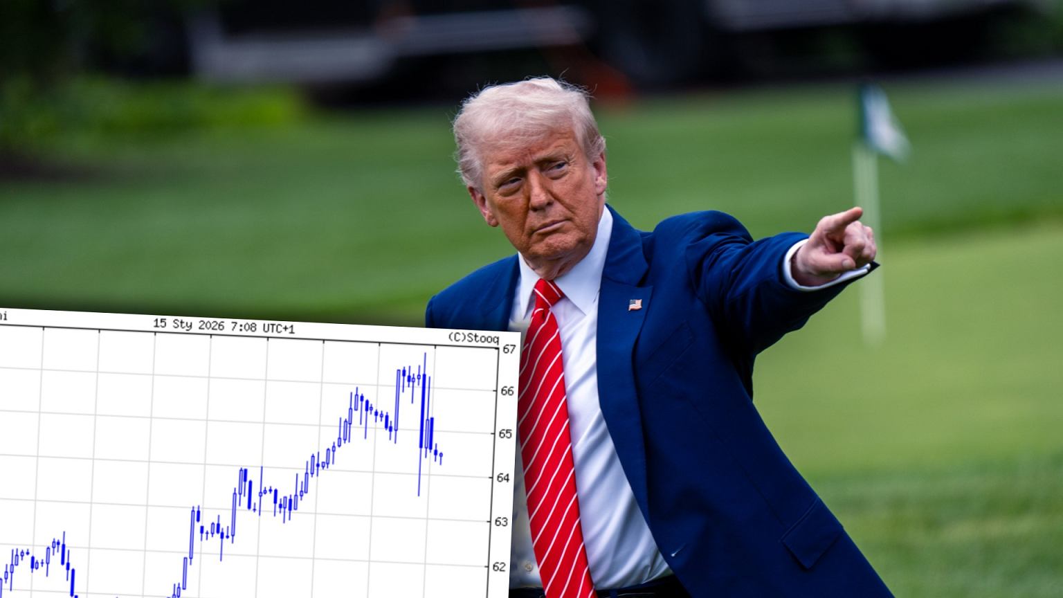 Nocny wstrząs cen ropy naftowej. Wystarczyło jedno zdanie Trumpa. Co z Iranem?