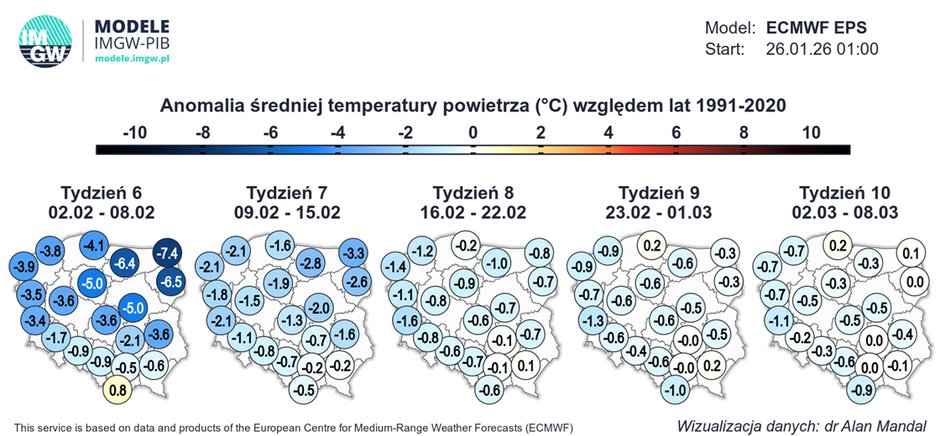 W długoterminowych prognozach nie widać nadejścia ciepłego tygodnia