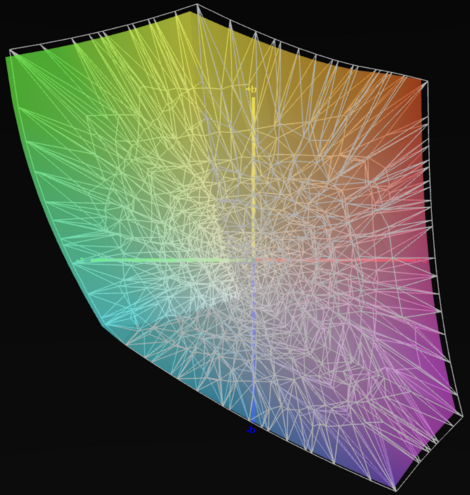 Czym charakteryzuje się ekran Tandem OLED w laptopie? Sprawdzamy to na przykładzie modelu ASUS Expertbook Ultra [nc1]
