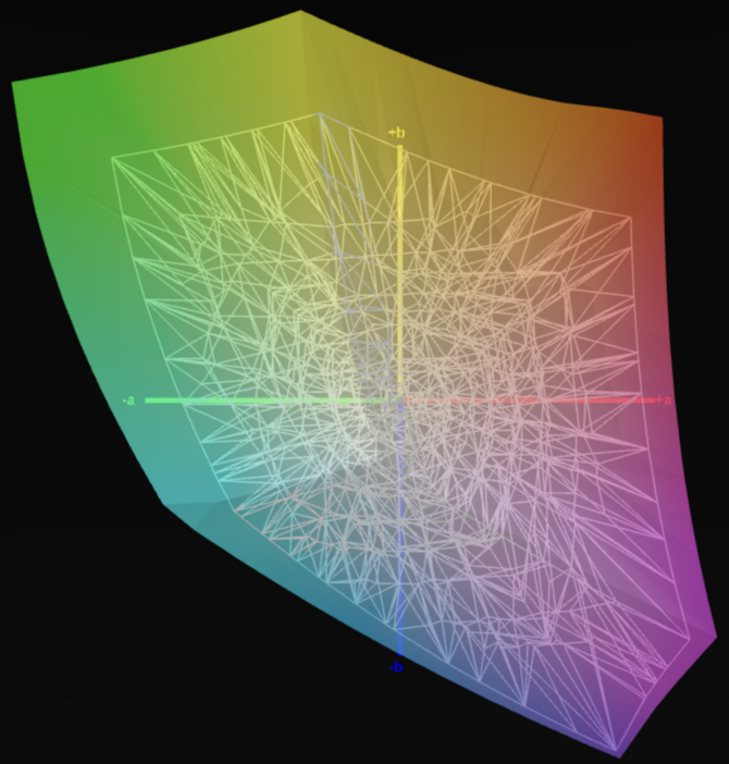 Czym charakteryzuje się ekran Tandem OLED w laptopie? Sprawdzamy to na przykładzie modelu ASUS Expertbook Ultra [nc1]