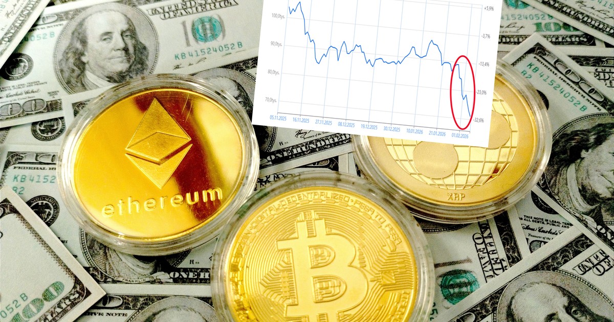 Bitcoin spadł do 70 tys. dol., załamanie na kryptowalutach. Tak nisko nie było od 2024 r.