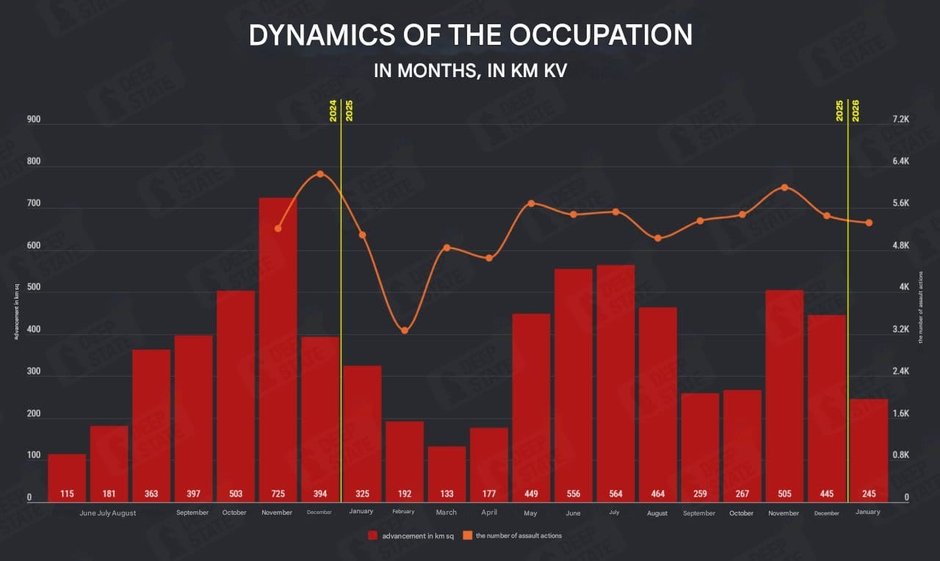 Rosyjskie postępy w zdobywaniu terenu na przestrzeni ostatnich miesięcy według portalu Deep State UA.