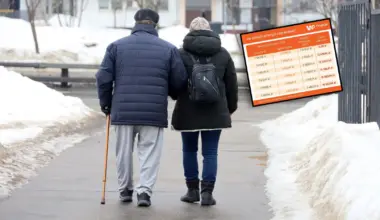 Kryzys na rynku cukru. UE zapowiada blokadę importu