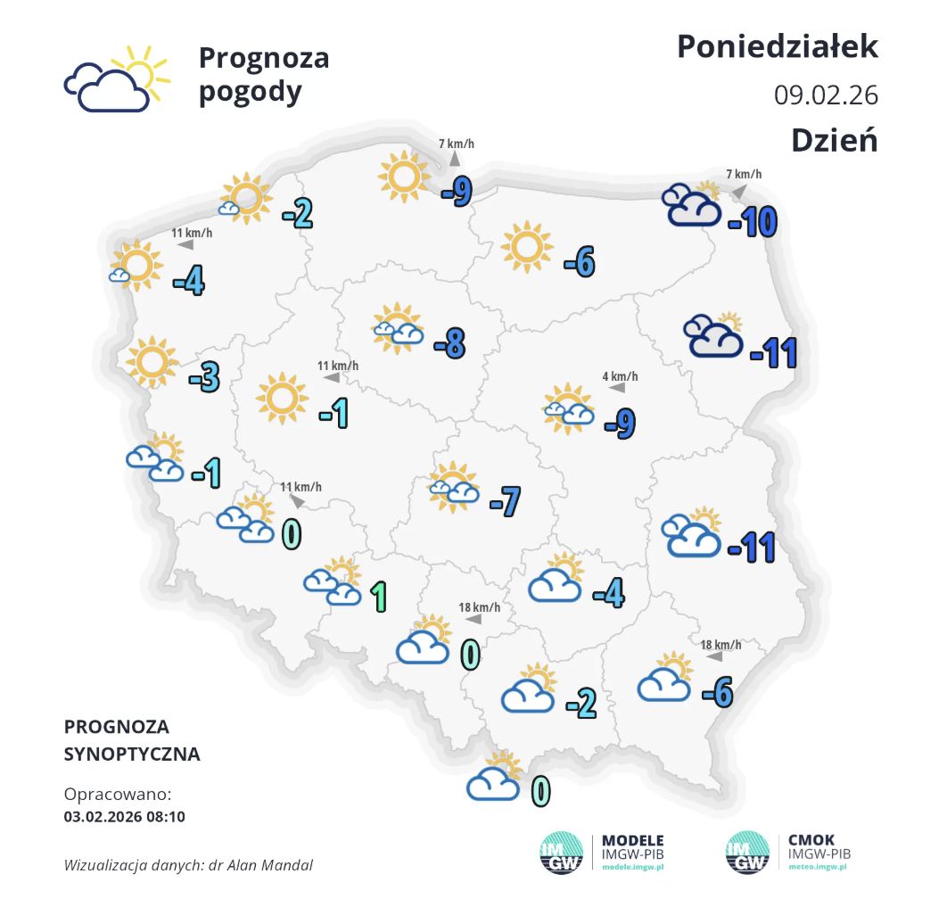 Prognoza na poniedziałek