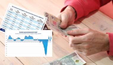 Raty kredytów spadają, choć RPP nie ruszyła stóp. Kredytobiorcy już liczą oszczędności