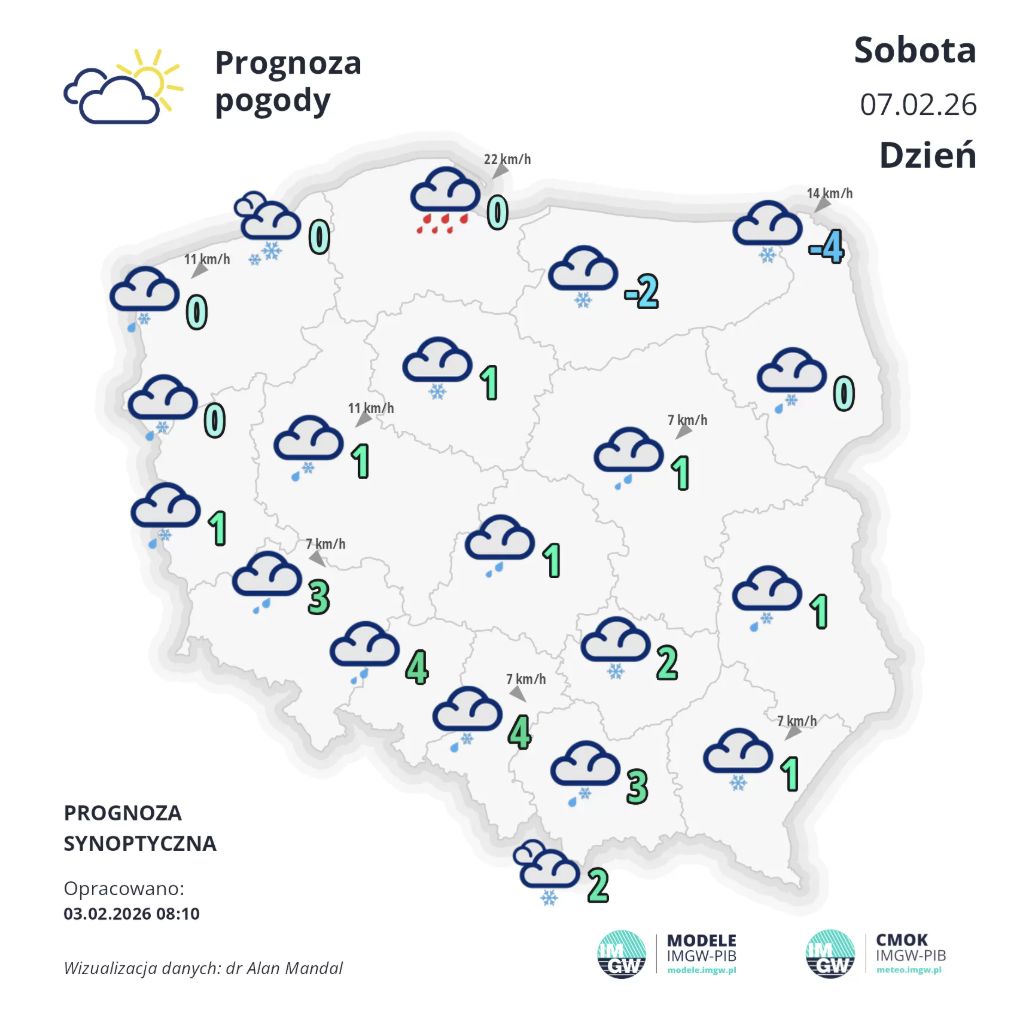 Prognoza na sobotę