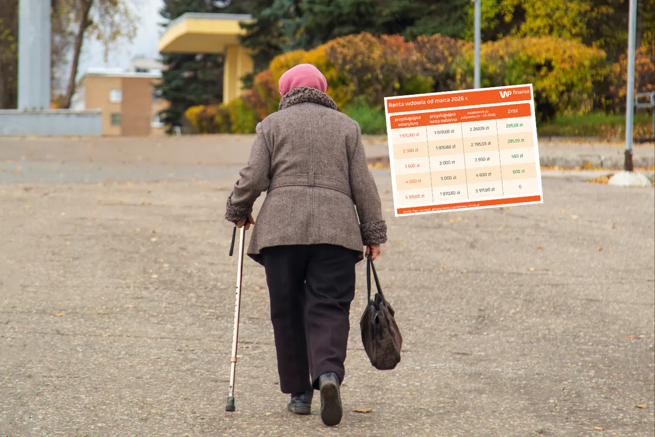 Zmiany dla miliona emerytów. Próg w rencie w górę. Mamy wyliczenia
