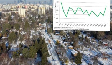 Siarczyste mrozy ostro uderzą w portfele Polaków. Rekordowe koszty ataku zimy
