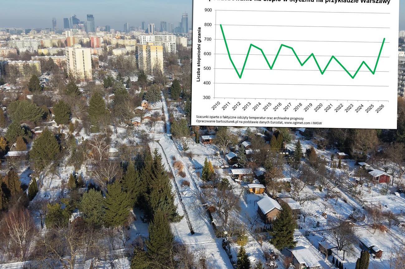 Siarczyste mrozy ostro uderzą w portfele Polaków. Rekordowe koszty ataku zimy
