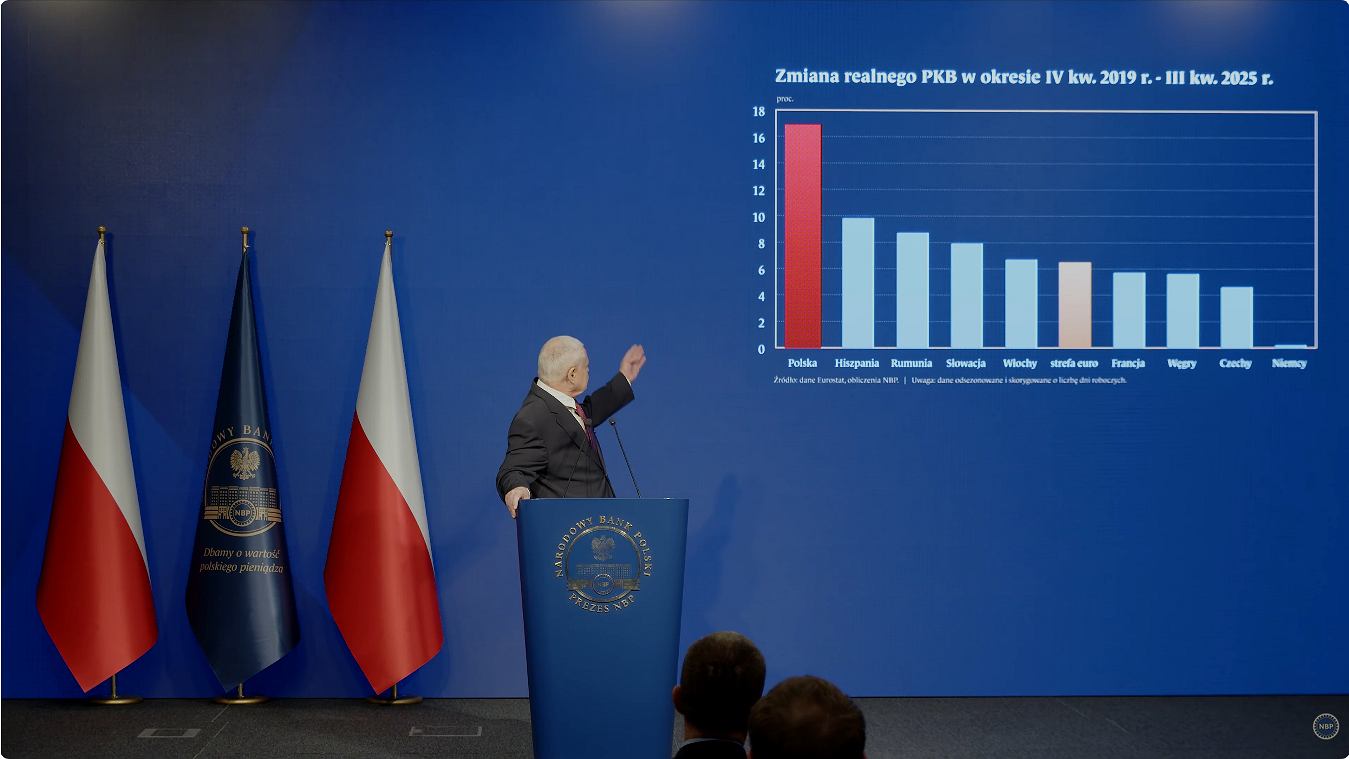 Co dalej ze stopami procentowymi? Adam Glapiński podaje termin