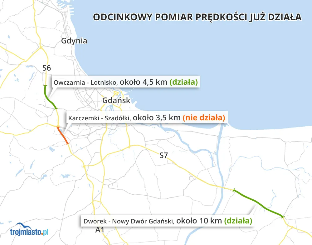 Odcinkowy pomiar prędkości na obwodnicy już działa
