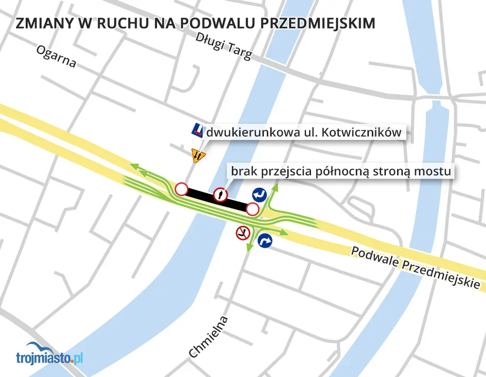 Ogromne korki w Gdańsku. W sobotę ruszy remont na Podwalu Przedmiejskim