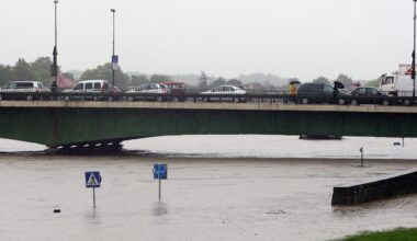Powódź Kraków