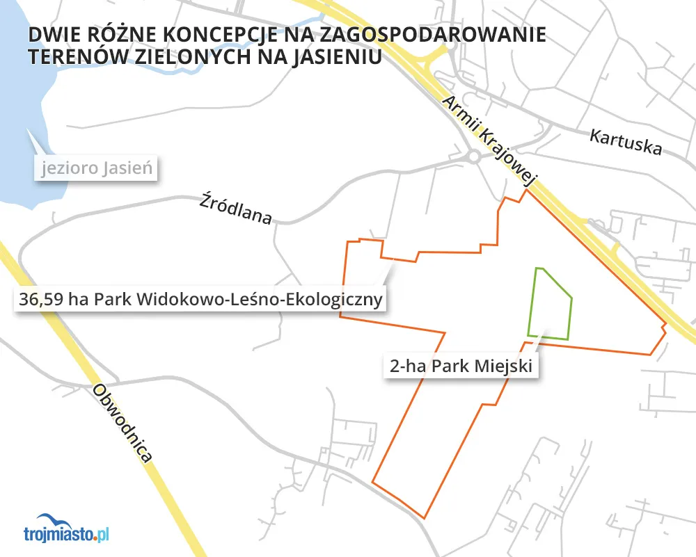 Dwie petycje, jedna sprawa. Spór o tereny zielone na Jasieniu