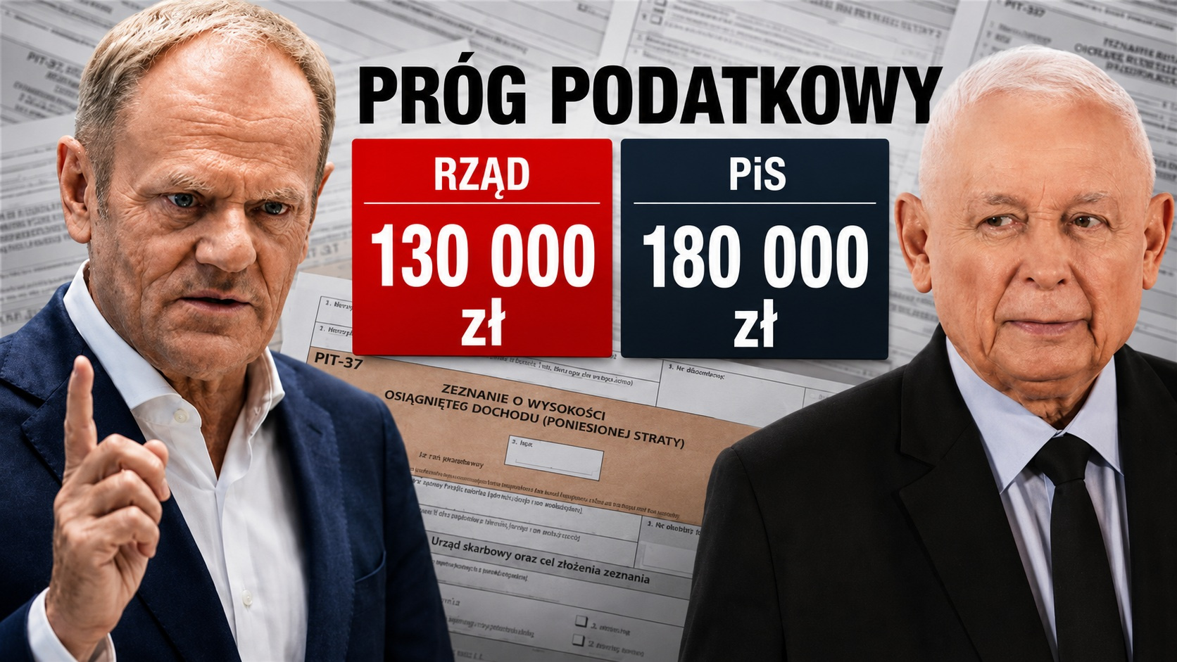 Rząd i PiS chcą zmienić PIT. Sprawdzamy, kto i ile zyska na wyższym progu