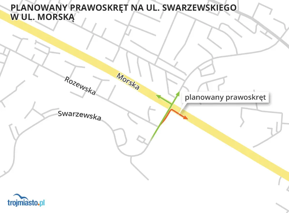Prawoskręt, na który czekały trzy dzielnice