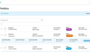 Bookinfo lança hub de pedidos de integração automática