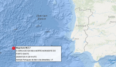 Tremor de 5,7 na Escala de Richter Sem Danos