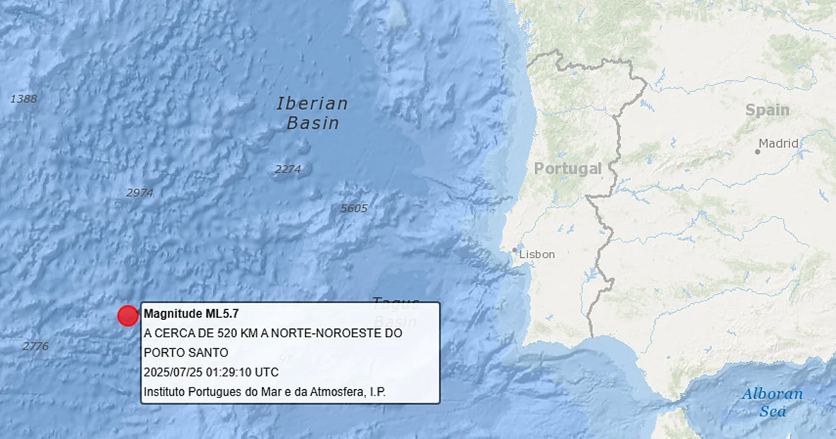 Tremor de 5,7 na Escala de Richter Sem Danos