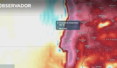 Nova onda de calor, como dias de 45ºC e noites tórridas – Observador