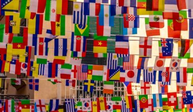 o papel (comprovado) dos imigrantes no mercado de trabalho e na economia portuguesa – Human Resources