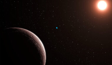 "Caçador" de exoplanetas «made in Portugal» já mostra trabalho