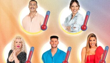 Concorrentes nomeados semana 5 Big Brother Verão