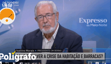 “Construção média de casas por ano baixou de 100.000 para 2.000 nas últimas décadas” – Polígrafo