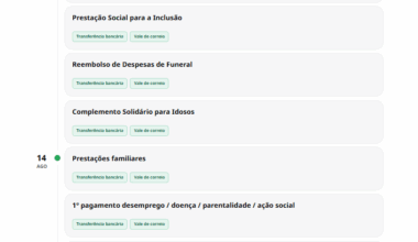 Datas de Pagamento das Prestações Sociais – Agosto de 2025