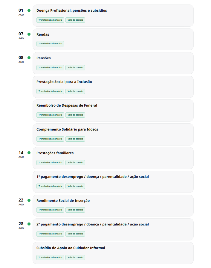 Datas de Pagamento das Prestações Sociais – Agosto de 2025