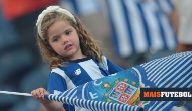 FC Porto cancela pirotecnia na apresentação devido a situação de alerta no país