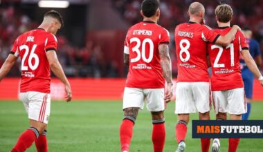 Ranking UEFA: Benfica e Sporting sobem na lista, FC Porto desce dez lugares