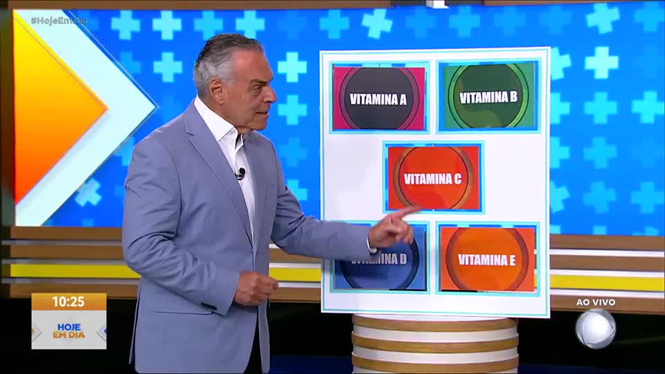 'Você e o Doutor': Porque as vitaminas são fundamentais para a nossa saúde