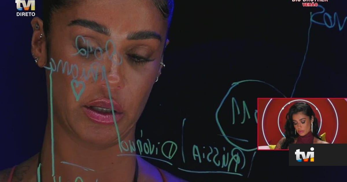 Fiquei sem nada (...) zero: O divórcio de Ana Duarte e Ricardinho que a levou a uma grave depressão - Big Brother